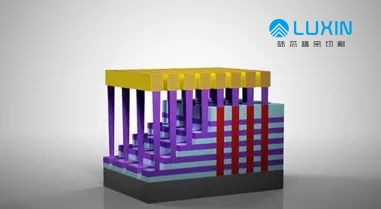 劃片機(jī)：晶圓加工第五篇—如何在晶圓表面形成薄膜？