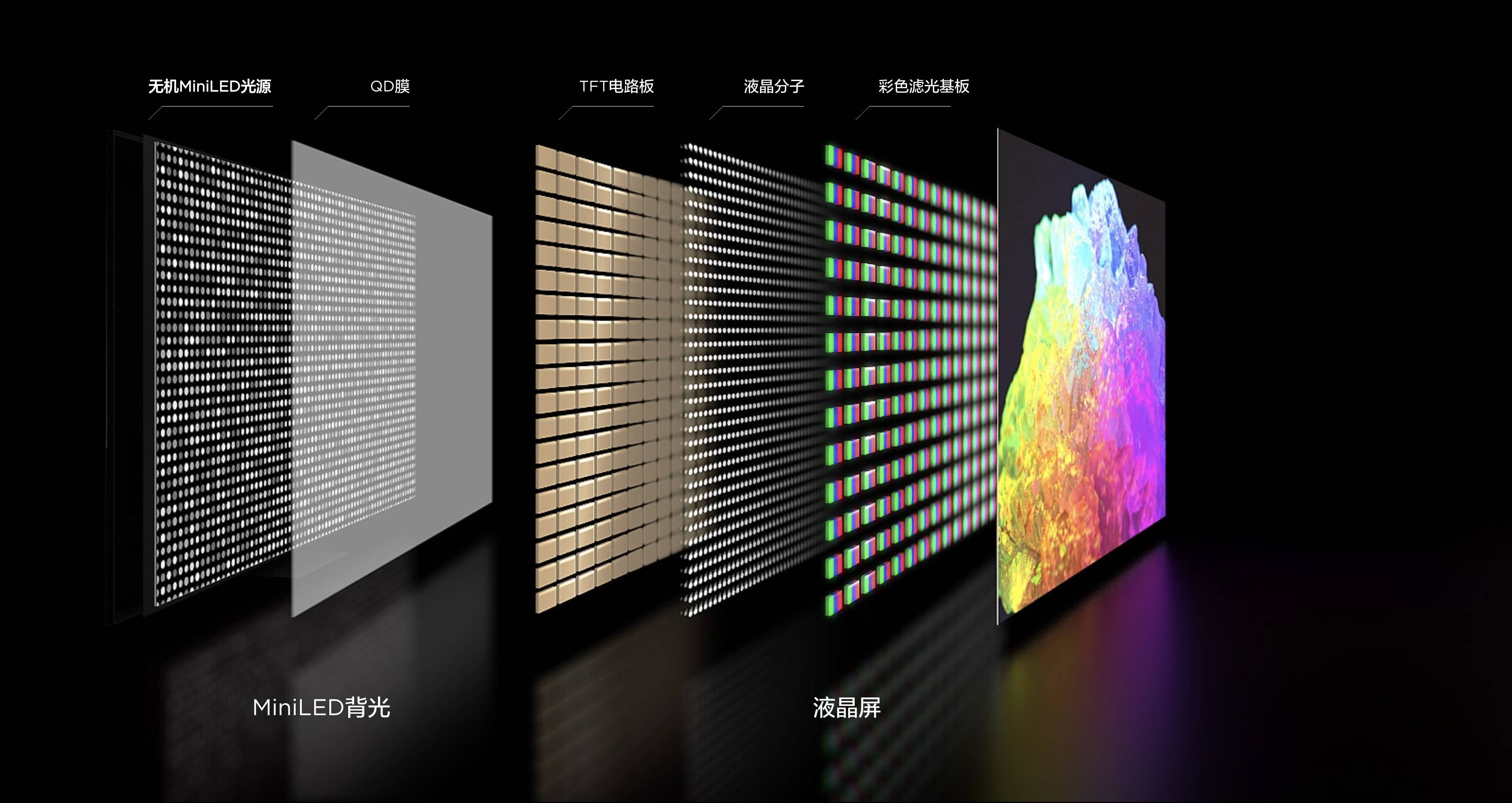 博捷芯劃片機(jī)：賦能京東方Mini LED，共創(chuàng)顯示新紀(jì)元